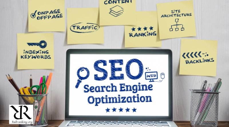 Why SEO is Important for Business